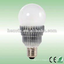 Ampoule LED GU10 Dimmable 220V